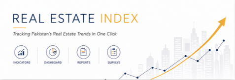 Real Estate Index